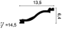 C331