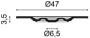 R17