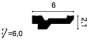 C360